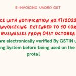 E-Invoicing Under GST